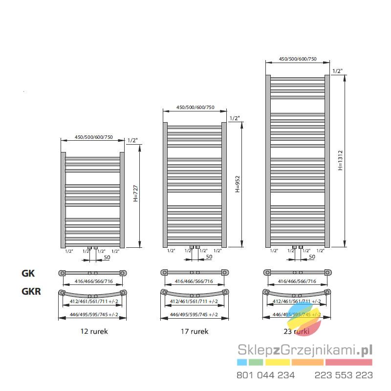 Rysunek techniczny grzejnika GK