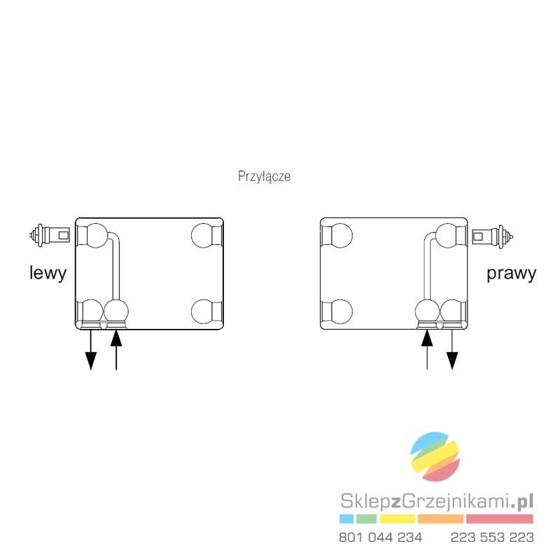 Przyłącze w grzejnikach Point P